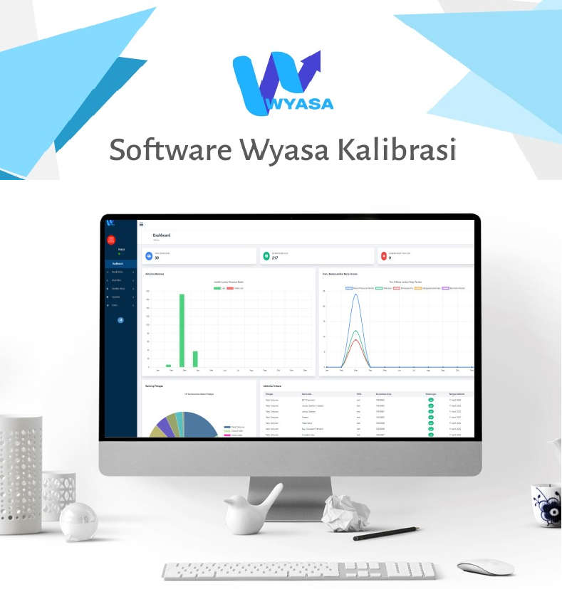Wyasa Kalibrasi